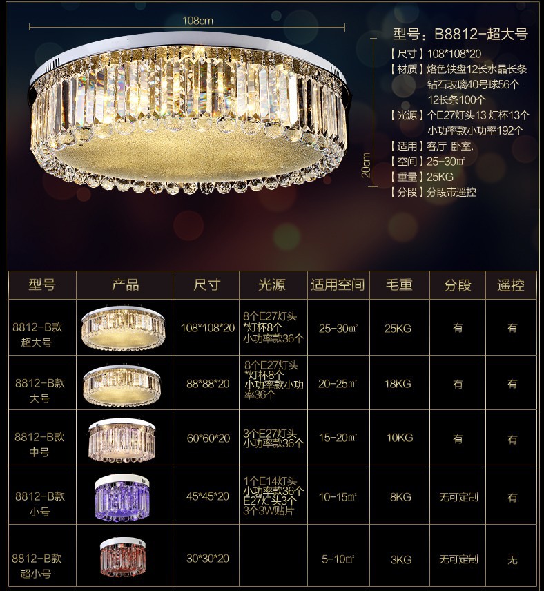 8812详情_conew12