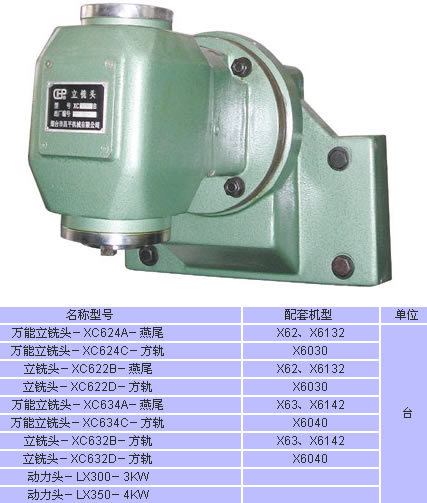 北京铣床立铣头,万能铣头机床通用配件销售xc602b