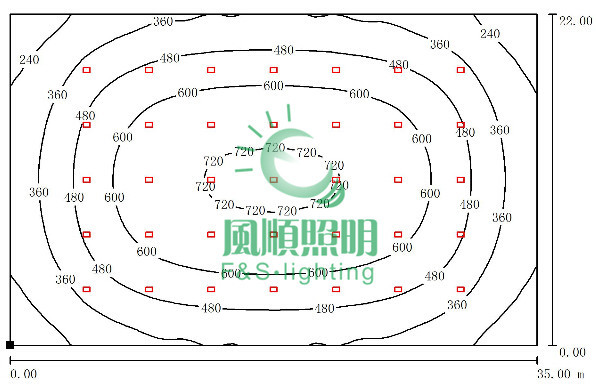 满天星。35灯等照图