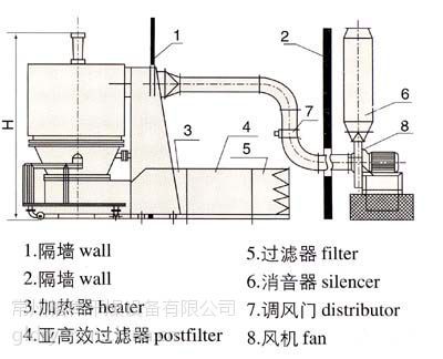 201055195032523