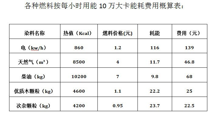 QQ图片20140701152652