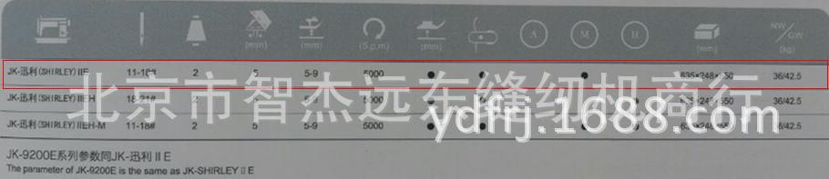 五一活动特价 杰克牌一体直驱高速电脑平缝机 JK-迅利ⅡE