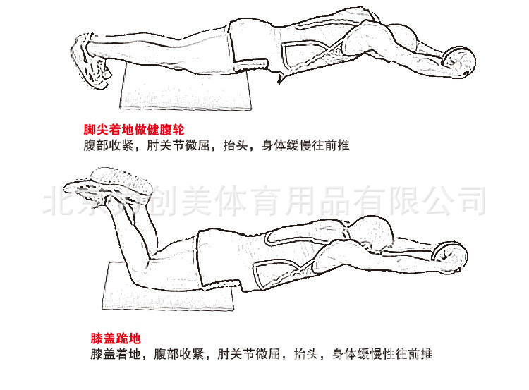 L-1154健腹轮三色_09