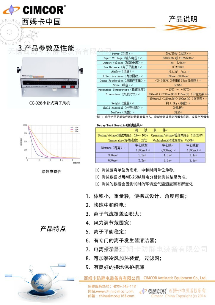 CC-028小卧式离子风机_p3