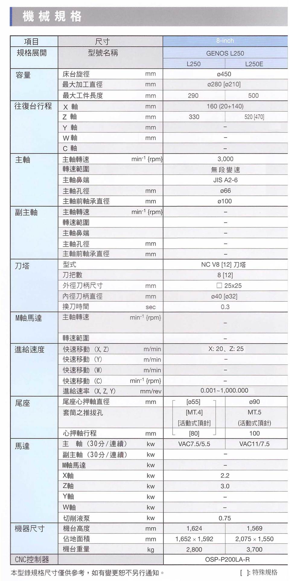 OKUMA GENOS L250数控车床/大隈机床