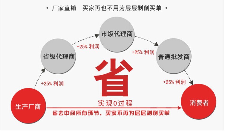 QQ图片20141103115817