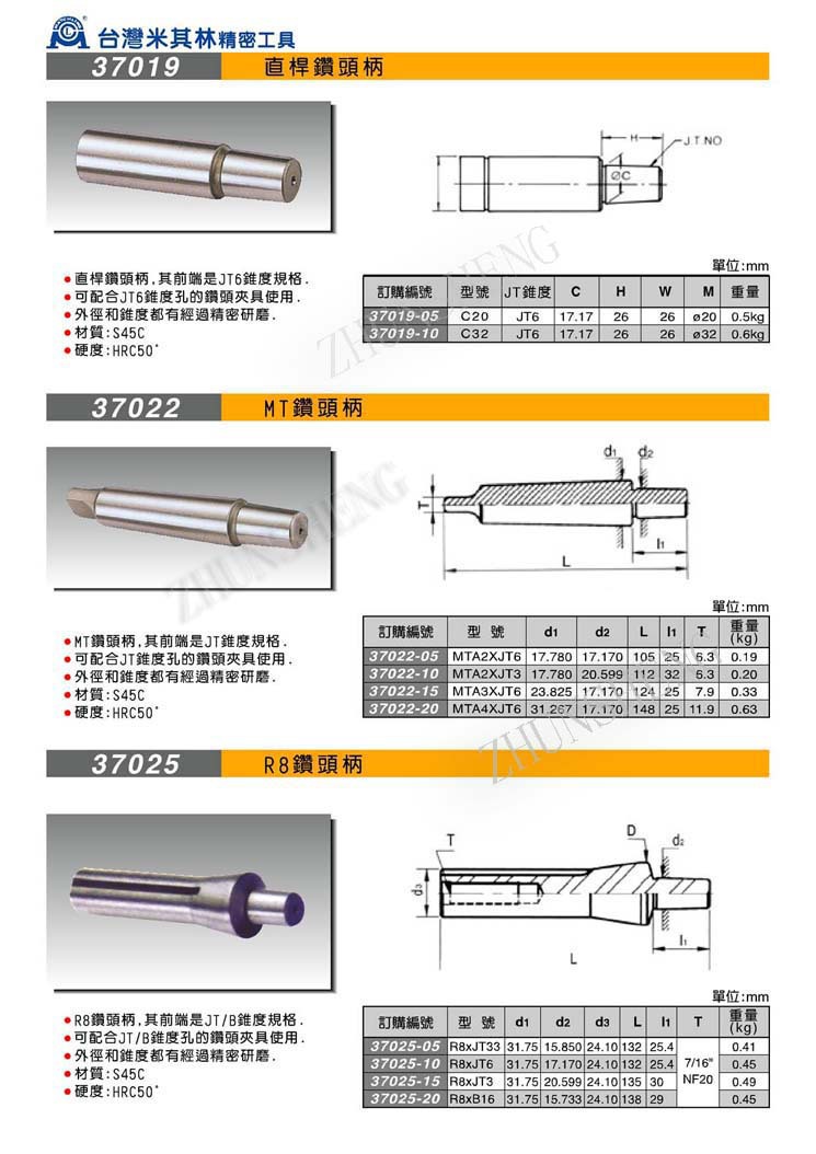 37019-37022 钻头柄
