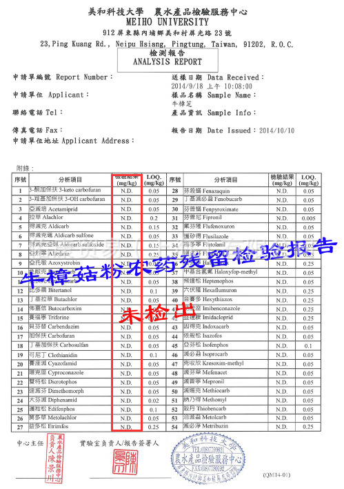 牛樟菇-农药残留检验报告-1