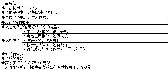 方波特征