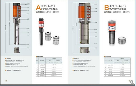 厂家直销上海瑞铁/广州瑞铁厚转塔90气吹系列模具