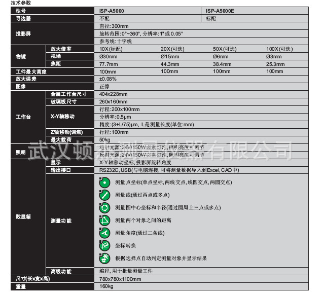 ISP-A5000投影機3