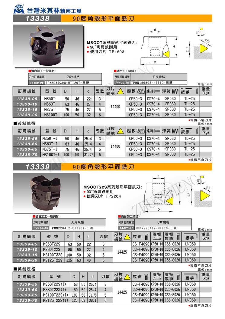 13338-13339 90°角彀形平面铣刀