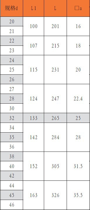 上工机用铰刀 正厂正宗 直径3-50mm 直柄铰刀/锥柄铰刀齐全
