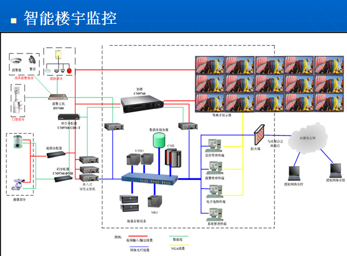 四路硬盘录像机省掉路由器直接对接四路nvr带5网口1080p回放