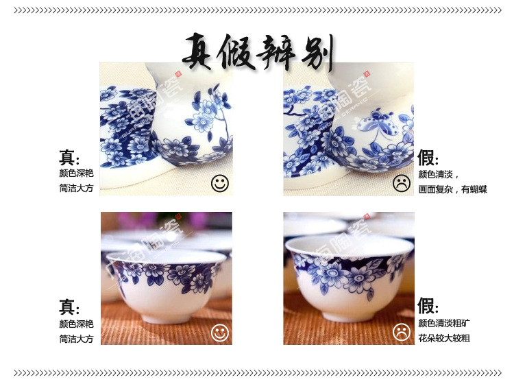 真假副本