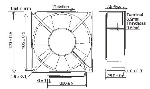 1133681232_2083169355