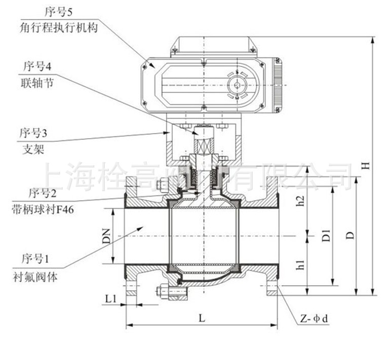 二,上海栓高气动衬氟球阀结构图