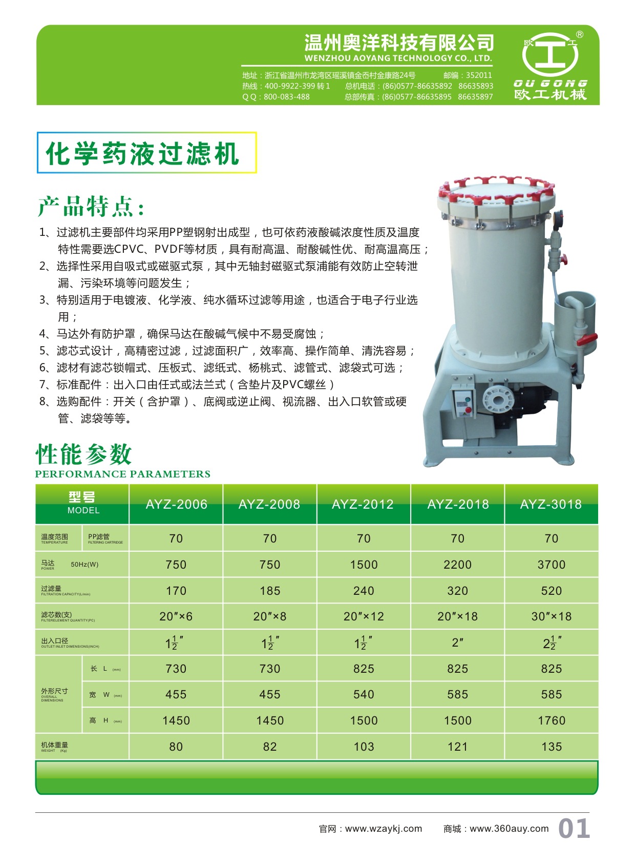 1化學藥液過濾機