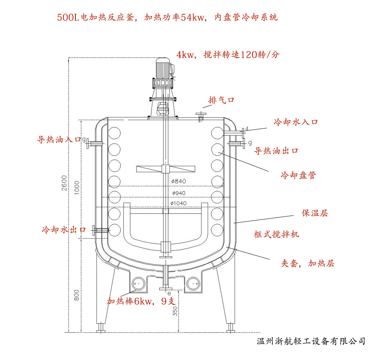 600l  反应釜由釜体,釜盖,夹套,搅拌器,传动装置,轴封装置,支承等组成