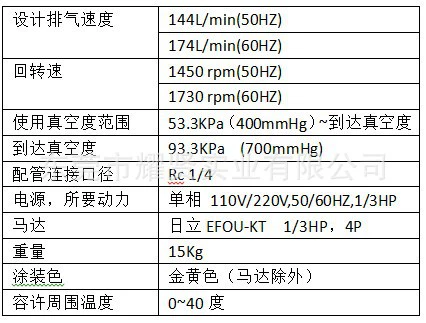 KHB200单相配置