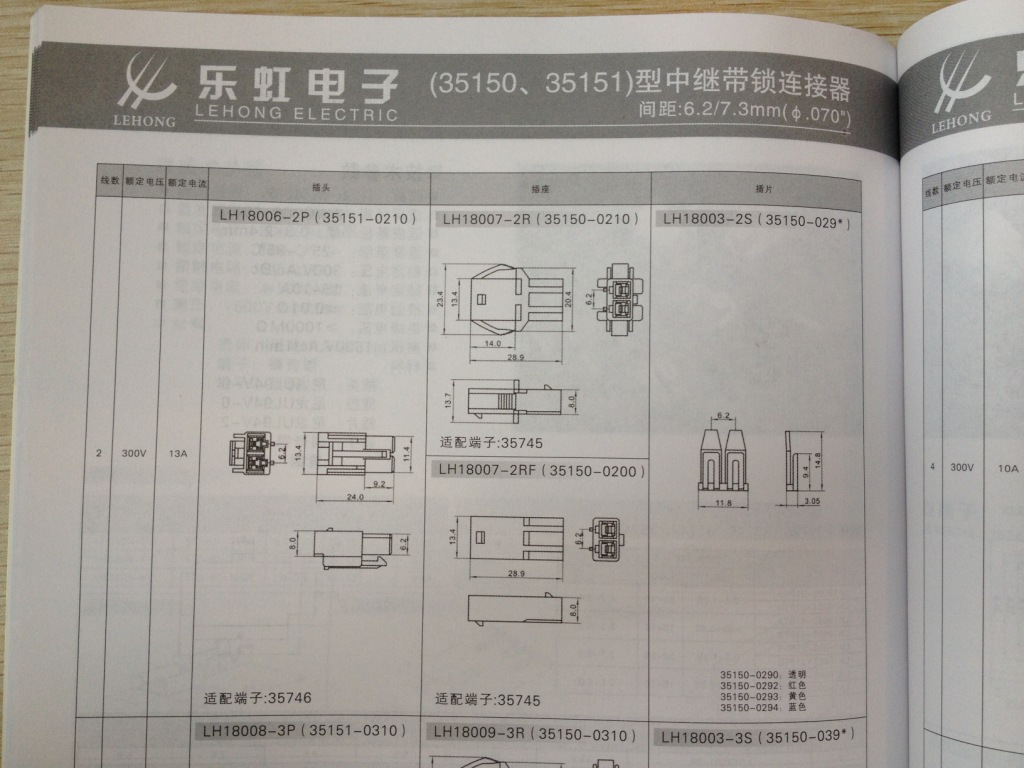 照片產品 032