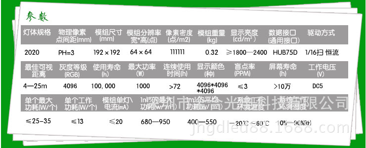 P3室内表贴全彩整屏参数5