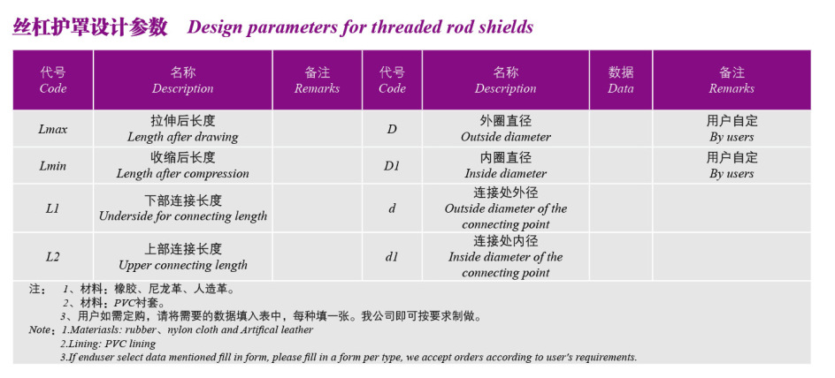 丝杠护罩尺寸