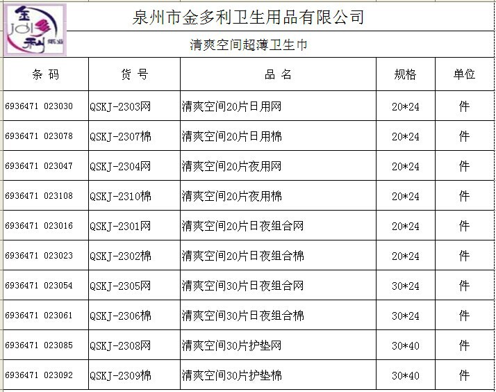 渗入,将各层材料压和一体始终保持使用中的卫生巾完整  表层棉柔净网