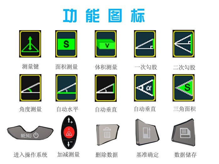 100米邁測測距機