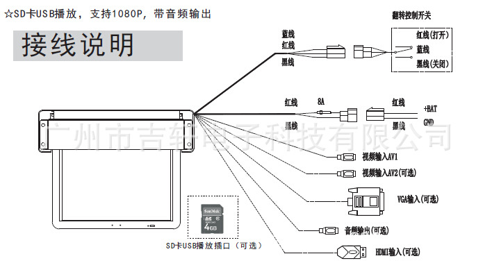 大众迈特威 奔驰唯雅诺.威霆 商务车 15.6寸吸顶液晶显示器