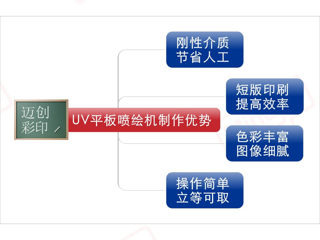 坑爹啊_副本