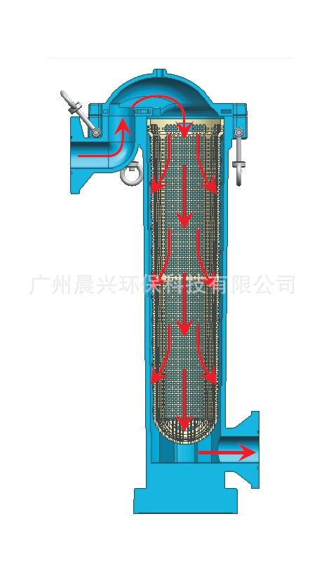 PP袋式过滤器工作原理图