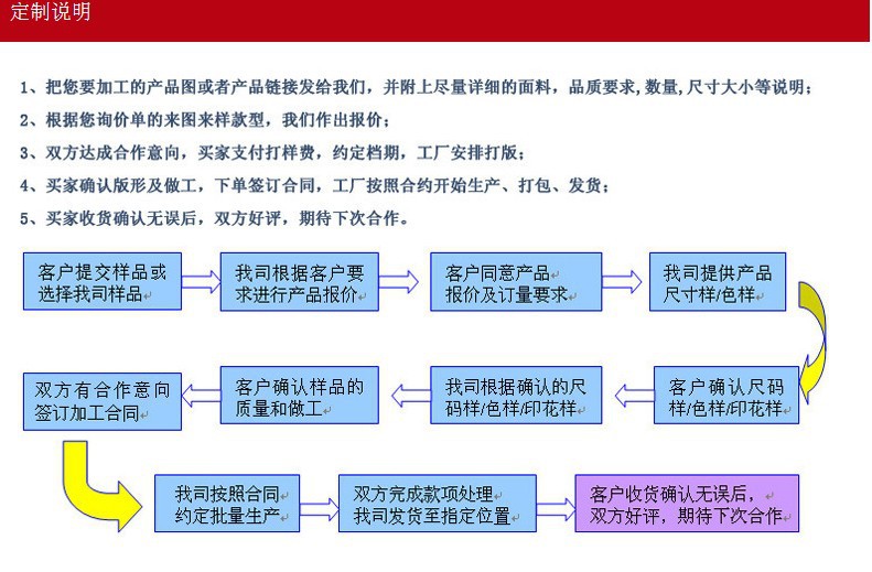 QQ图片20141205084834