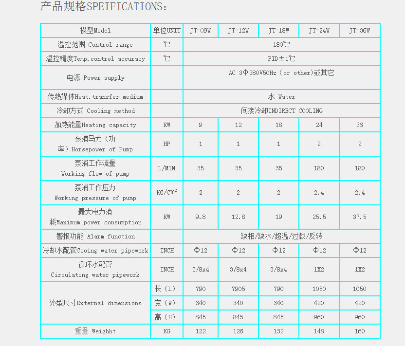 180度高温水温机 1