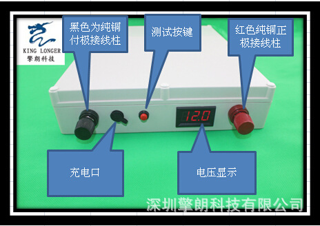 正麵標註