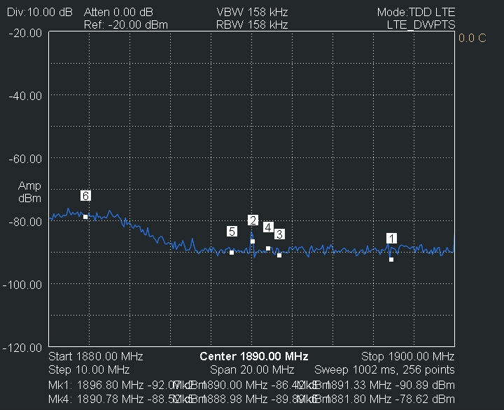 2014-07-11_11-42-4412guanbimax