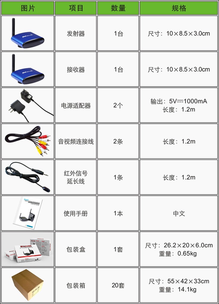 PAT530-A7CN-750R-5.8G AV Sende