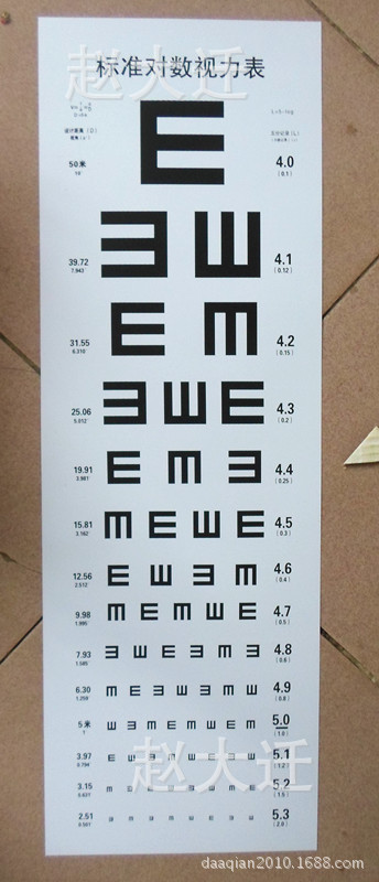 儿童卡通动物水果标准视力测试表 国际标准对数e字视力表挂图