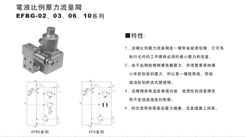 双比例型号说明图1