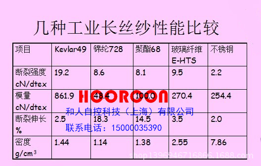 QQ图片20140415110254