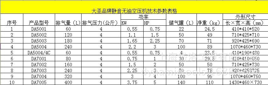 靜音無油空壓機技術參數