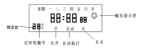 产品说明图01