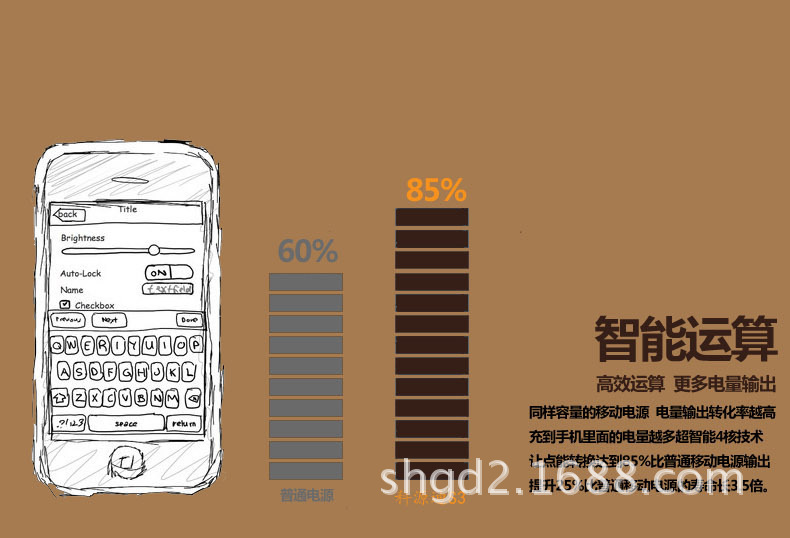 8-盛航索阁移动电源www.one188.com