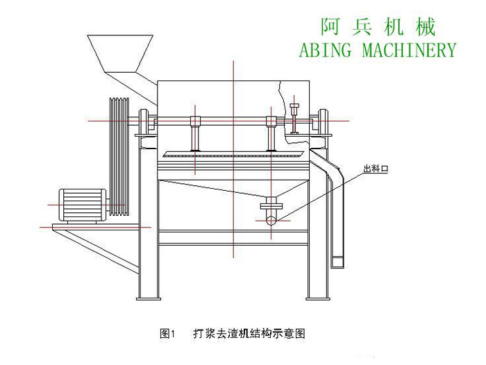 果蔬打浆机图片_副本