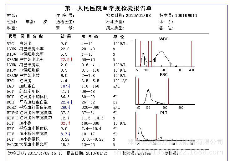 檢驗報告單