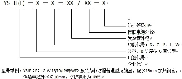 尾端盒型號說明