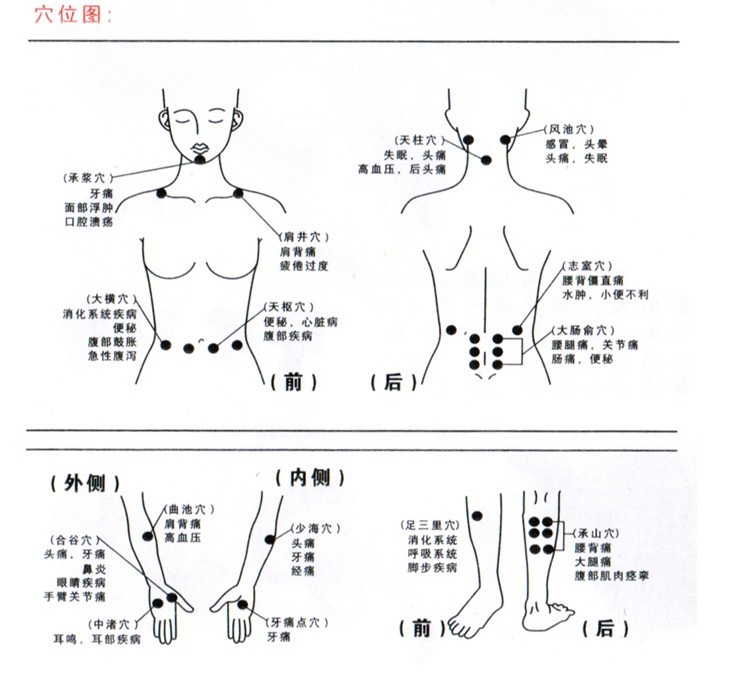 水波浪迷你按摩器