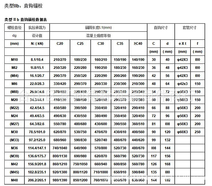 供应各种规格地脚螺栓 地脚螺丝