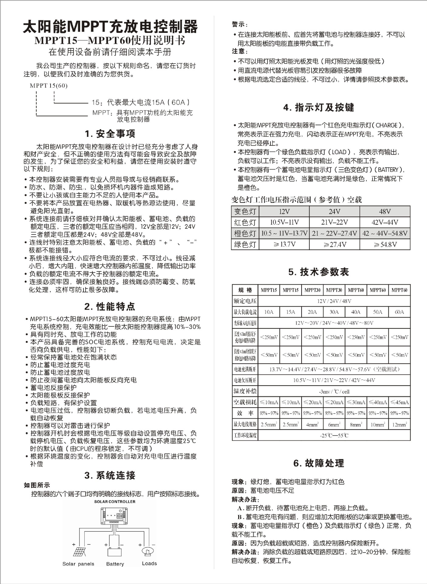 太陽能MPPT充放電控制器 說明書 中文