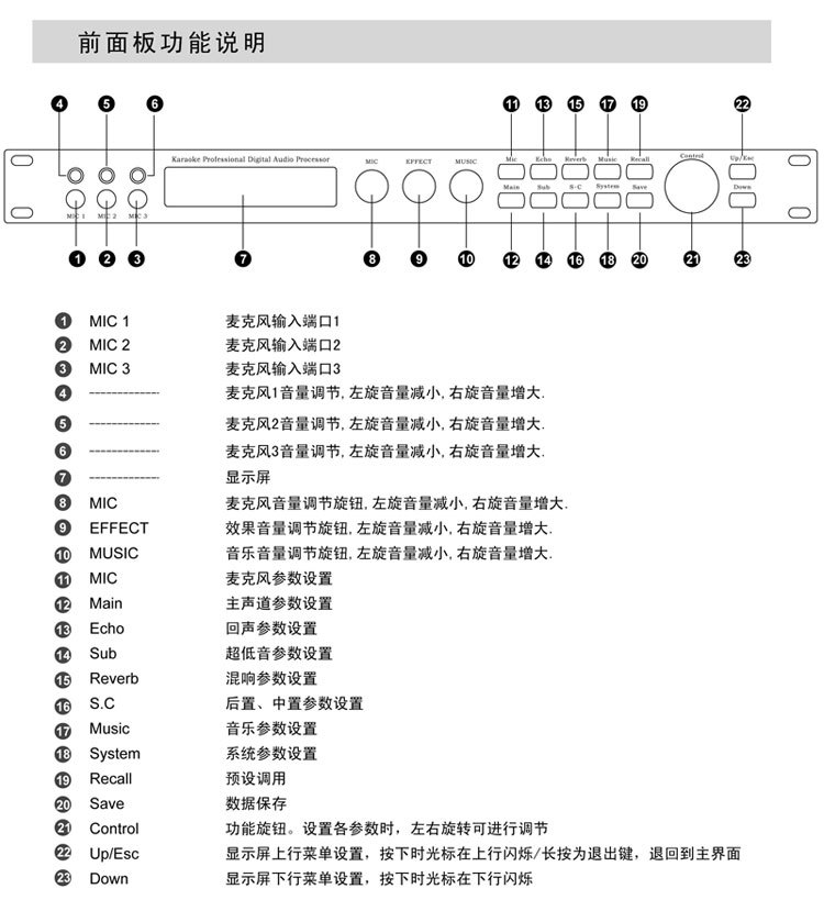 效果器-实体经营 正品 韵乐 Vinal X5 卡拉OK音